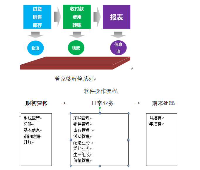 QQ截图20200304101656.png